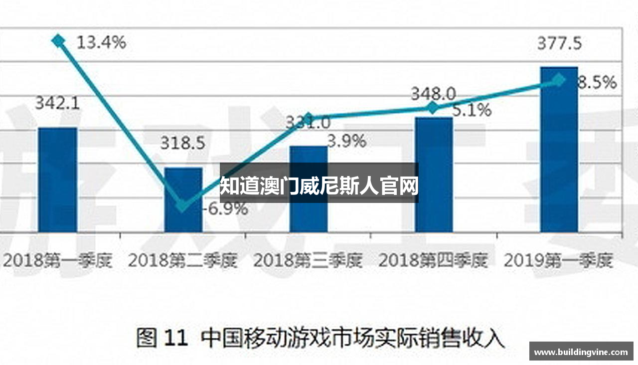 知道澳门威尼斯人官网